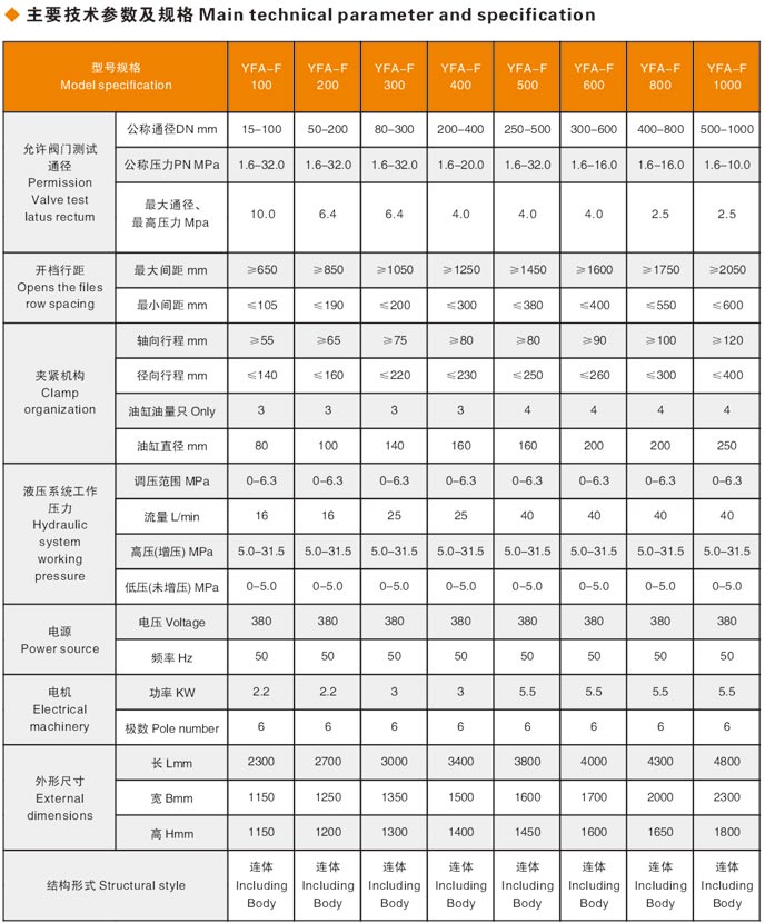 哈爾濱閥門液壓測試臺