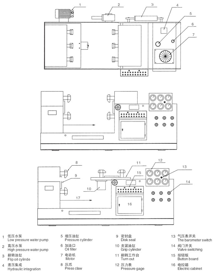 吉林閥門液壓測(cè)試臺(tái)